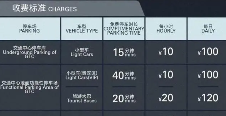 杭州萧山机场停车收费标准交通中心停车库：15分钟内免费
