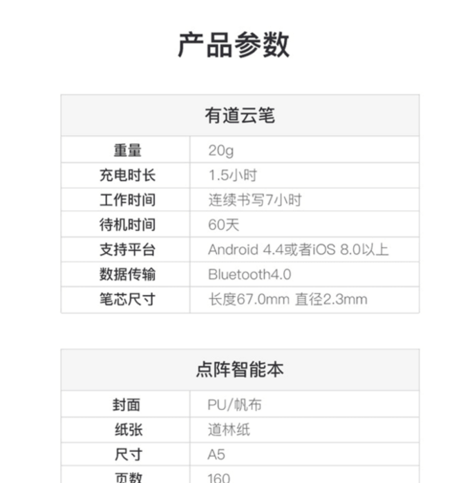 网易有道电子与传统纸笔的组合——有道云笔智能书写套装